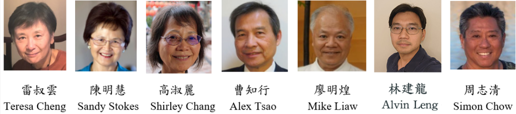 Mindfulness instructors