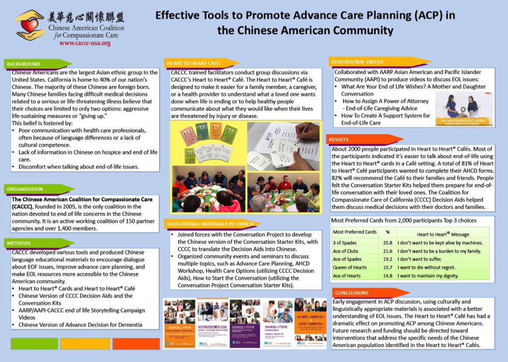 Poster: Effective Tools for Promoting ACP in Chinese American Community